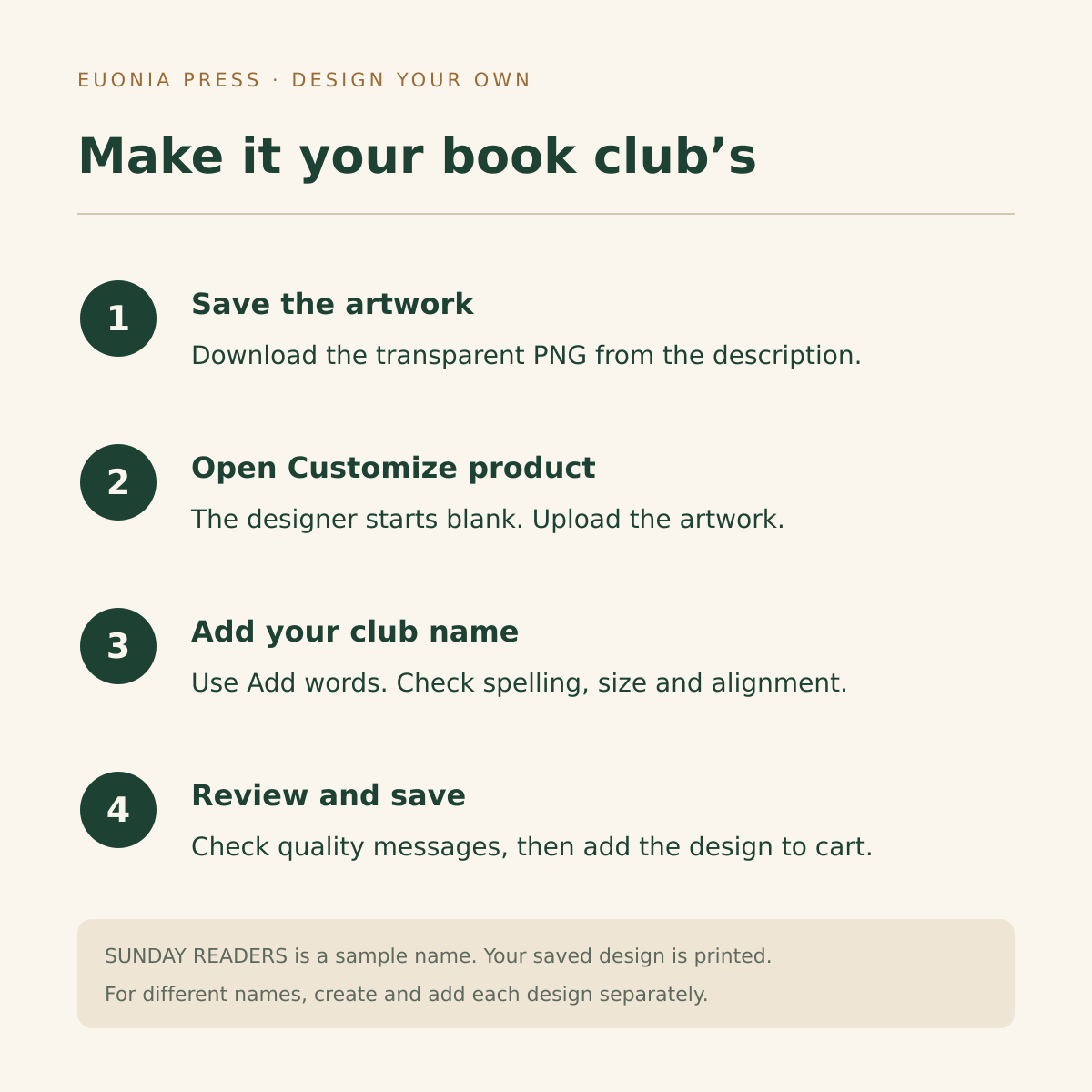 Steps to personalise a book club bookmark