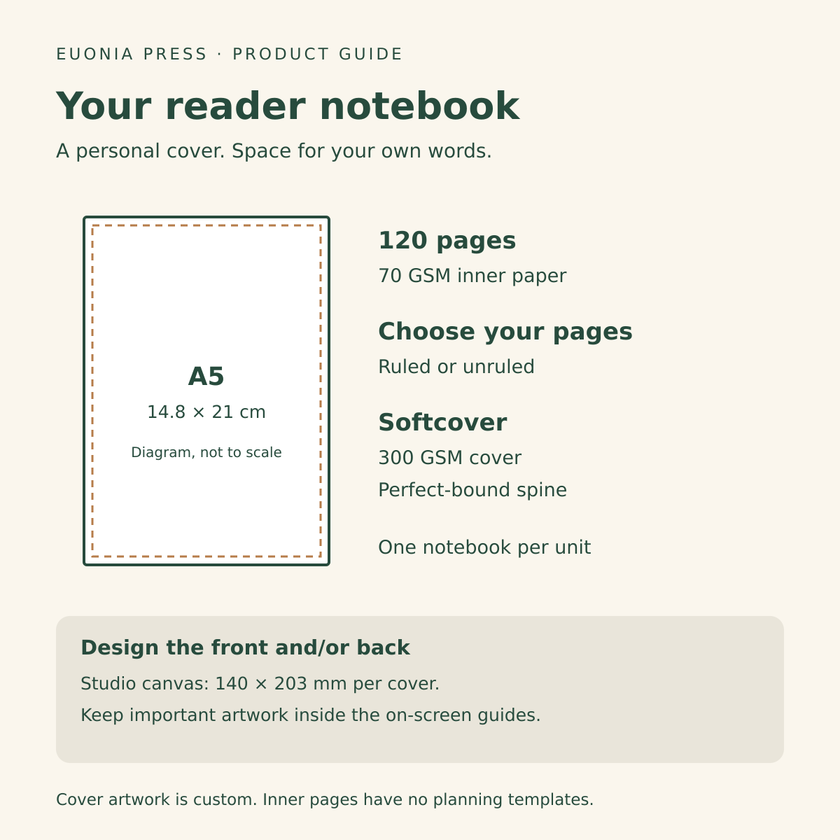 Personalised Reader Notebook specifications: A5, 120 pages and ruled or unruled options