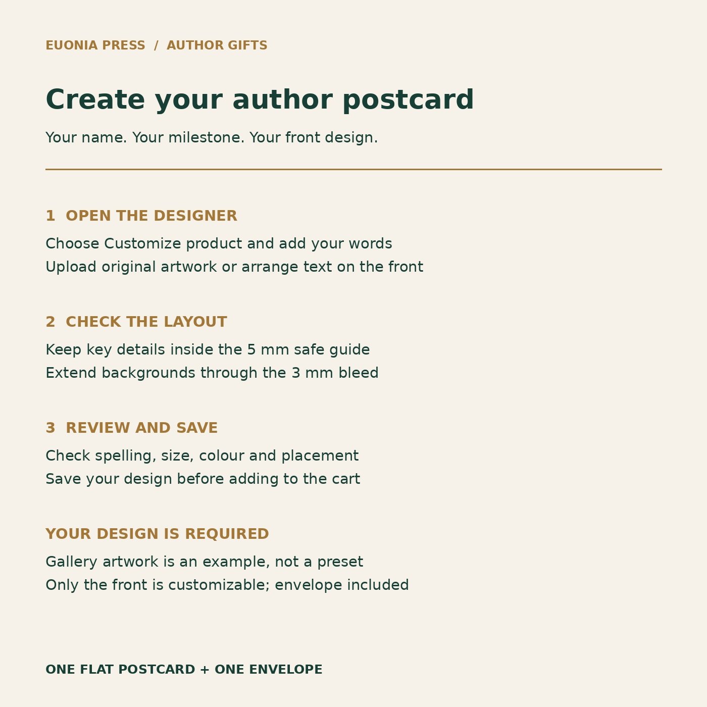Three steps to customize an author postcard front with text or original artwork