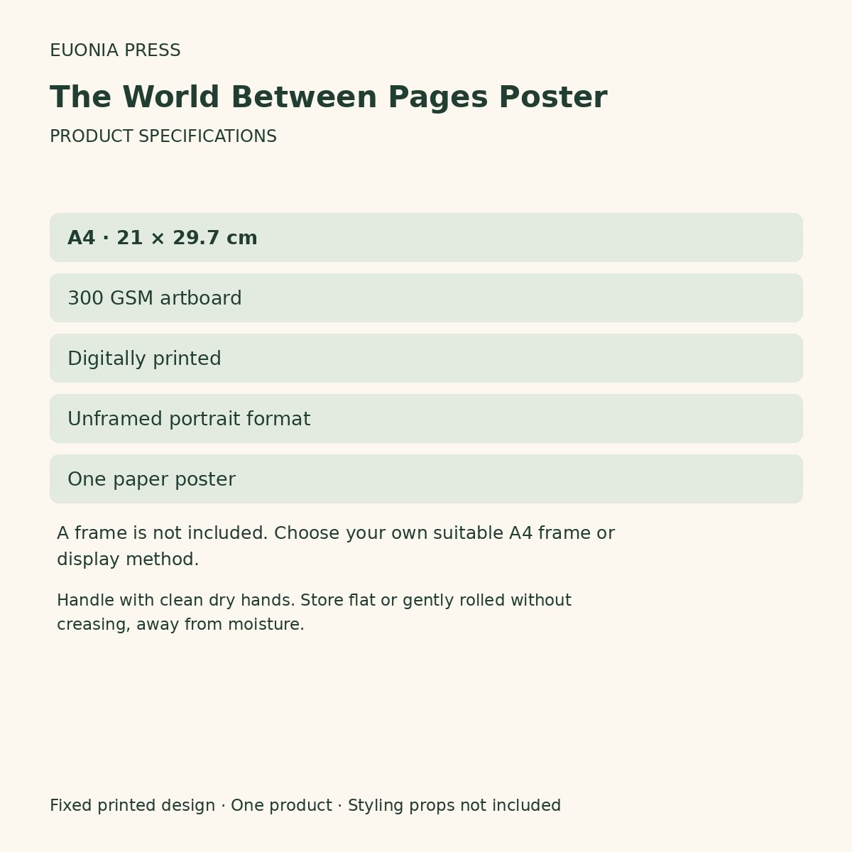 The World Between Pages Poster by Euonia Press — size and material specifications